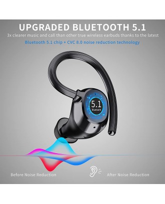 JBL LIVE 300, Premium True Wireless Headphone, Blue (Renewed)