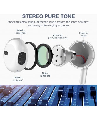 Ear Buds Wired, Wired Earbuds Noise Isolating Earbuds with Microphone Earbud in-Ear Headphones with Stereo Sound Earphone Wired for Phone 6/6s plus/5s/SE/Galaxy/Tablets